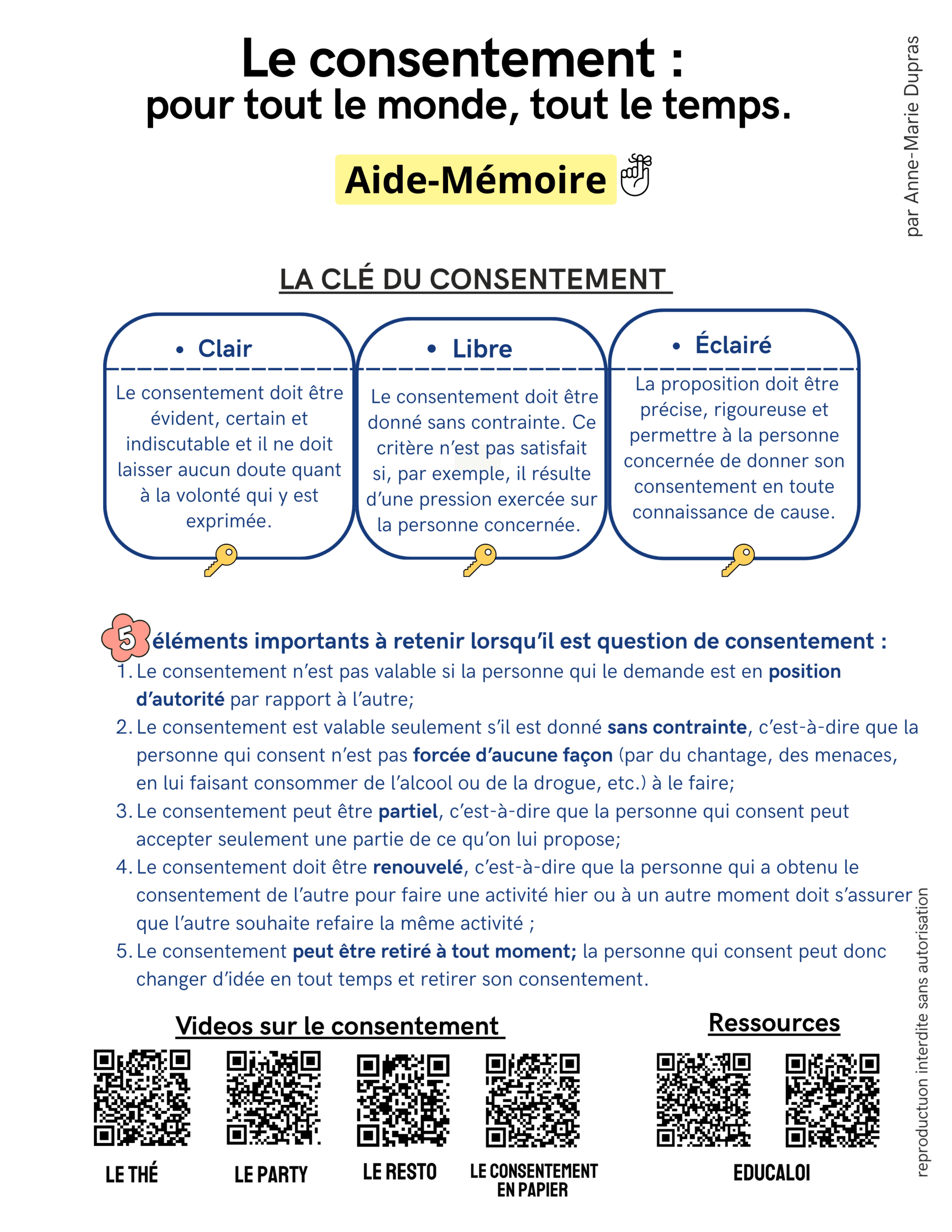 Consentement aide mémoire